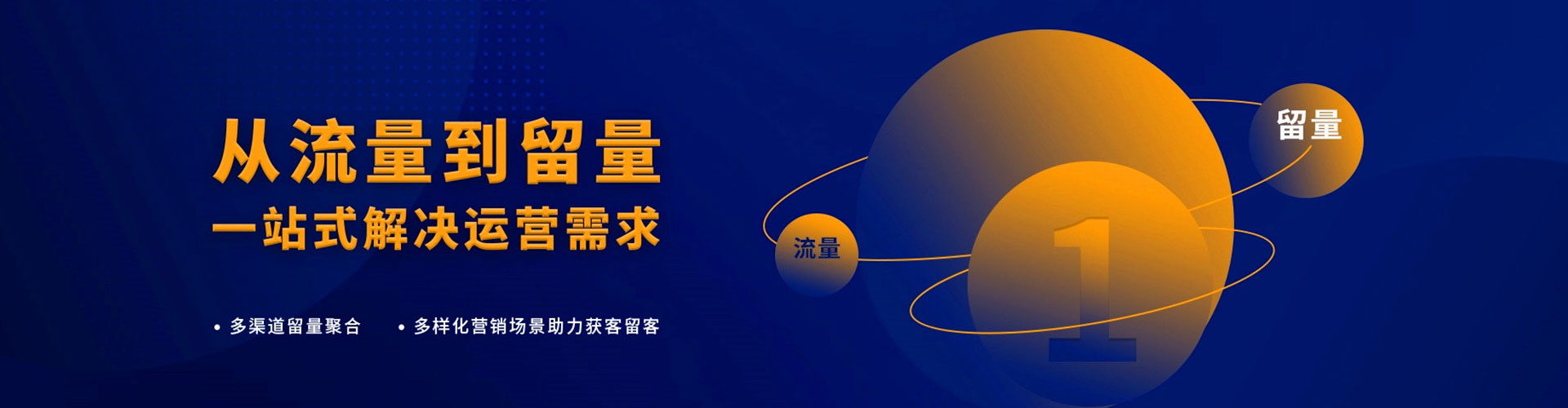 大武口sem优化